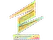 Sticker | ECSTATIC (Holo) | Copenhagen 2024